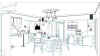 CAD-Planung